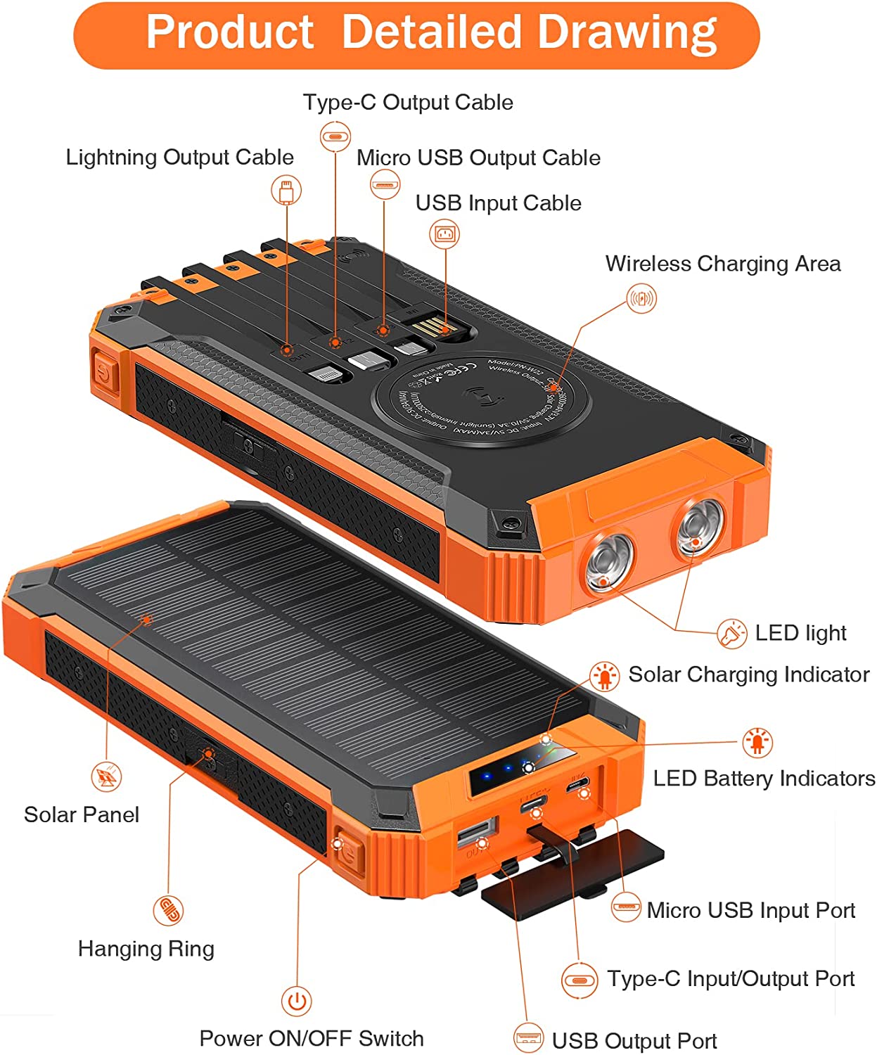 BLAVOR Solar Power Bank Wireless Charger 36000mAh Built in 4 Cables - Blavor