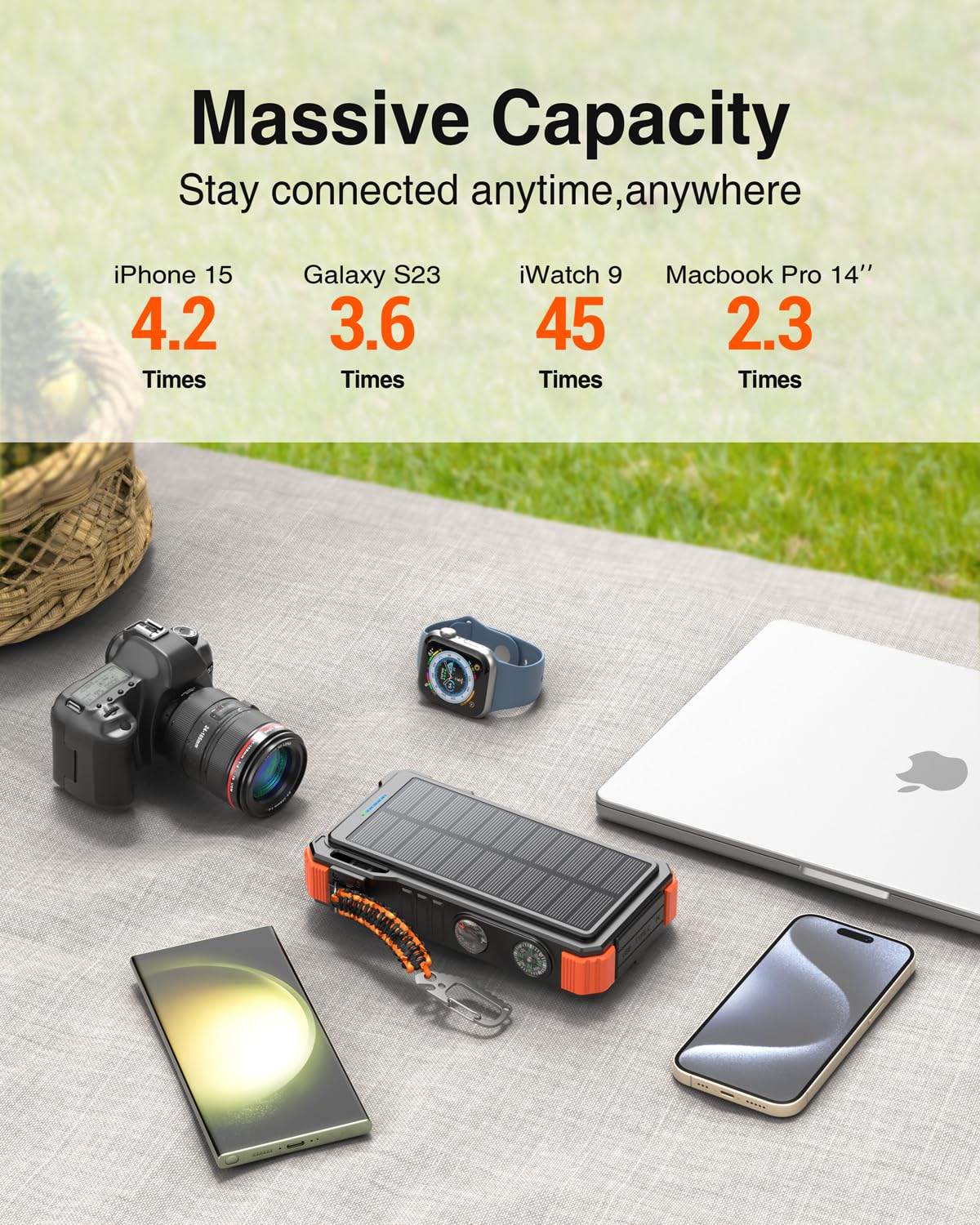 BLAVOR Powerbank op zonne-energie, 20.000 mAh, draagbare oplader op zonne-energie met 4 zonnepanelen, outdoor waterdichte externe accu met 4 USB-poorten 18 W snellader QC 3.0 USB C powerbank voor BLAVOR Powerbank op zonne-energie, 20.000 mAh, draagbare oplader op zonne-energie met 4 zonnepanelen, outdoor waterdichte externe accu met 4 USB-poorten 18 W snellader QC 3.0 USB C powerbank voor