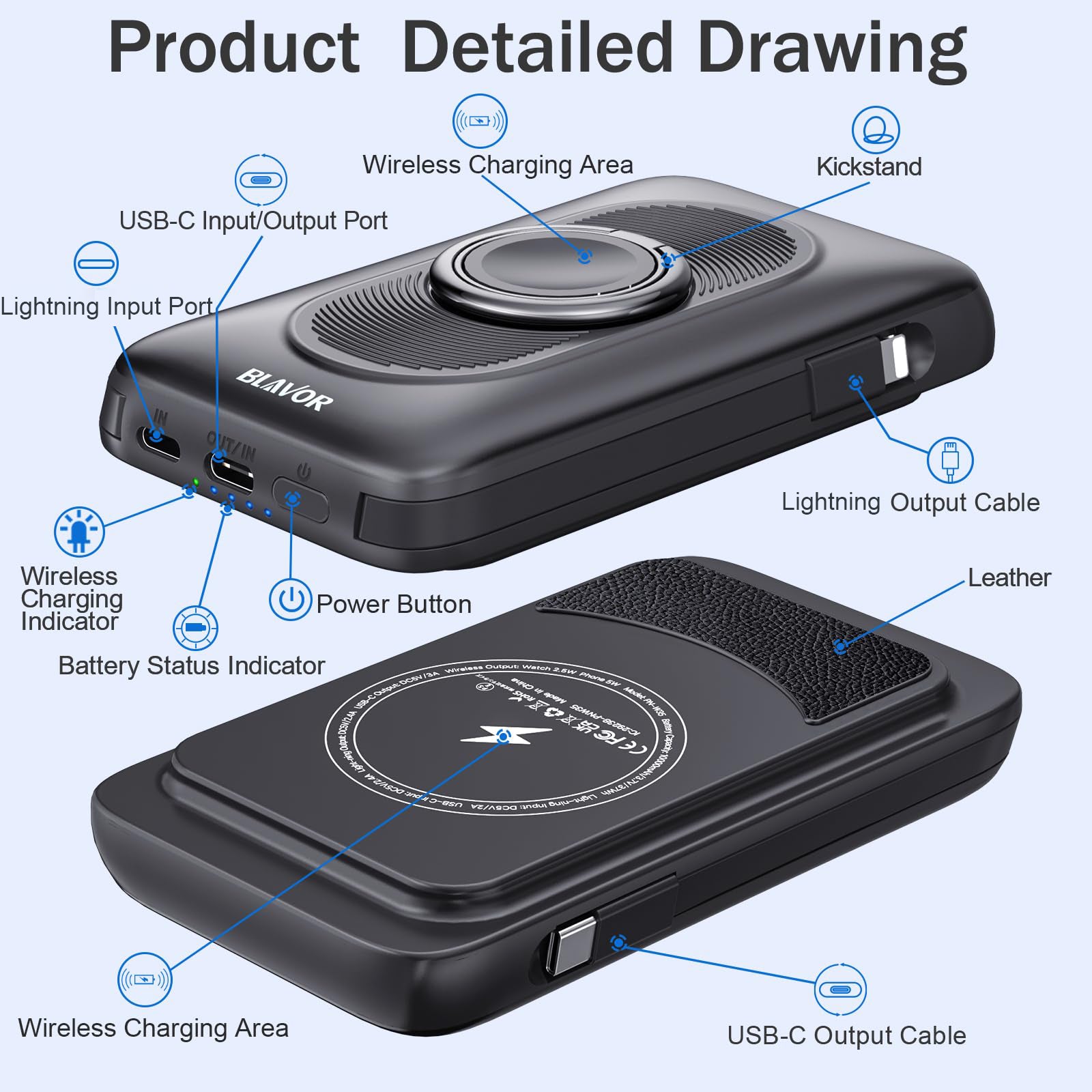Batterie Externe Magnétique 10000mAh 3-en-1 - Charge Rapide 20W Pour IPhone, IWatch, AirPods, Écran LED - 9