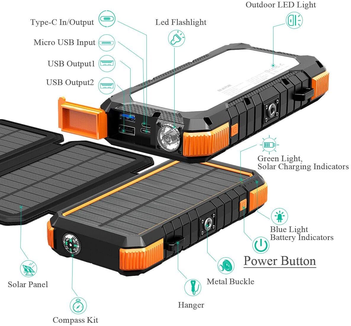 PN-W12Pro 18W Fast Charging Solar Charger with Foldable Panels 20,000mAh - Blavor