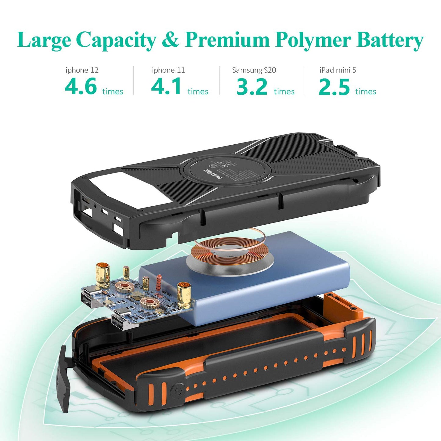 PN-W20 Wireless Solar Power Bank 20000mAh - Blavor