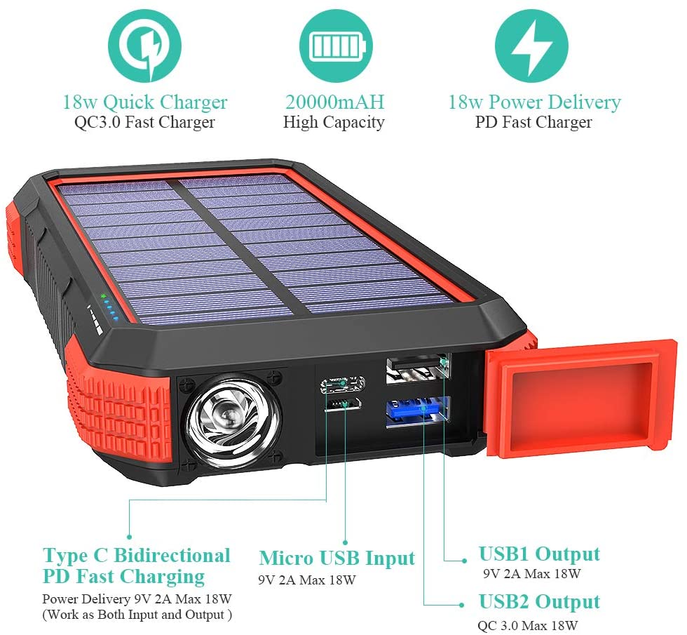 PN-W12 18W Fast Charging Solar Power Bank,20,000mAh - Blavor