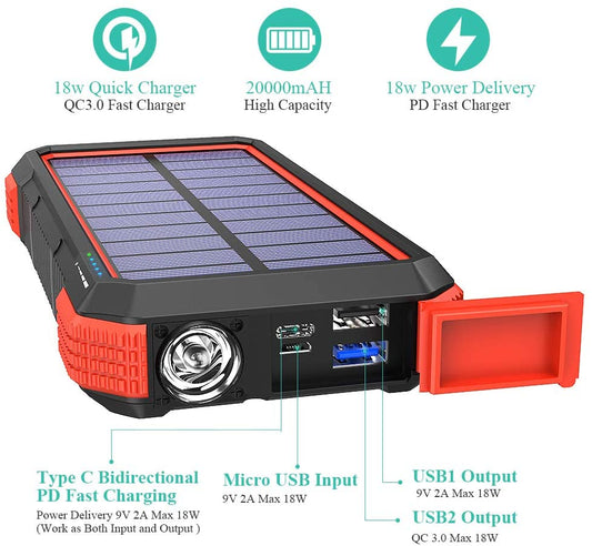 PN-W12 18W Fast Charging Solar Power Bank,20,000mAh - Blavor