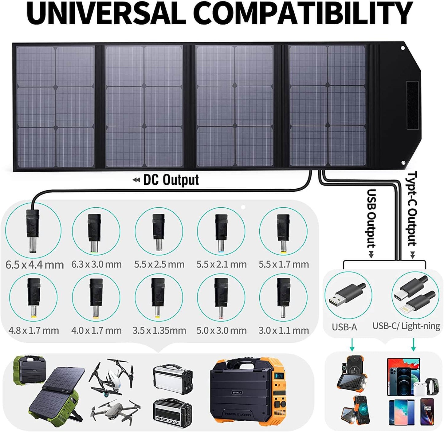BLAVOR 120W Portable Solar Panels PD45W QC3.0 Fast Solar Charger