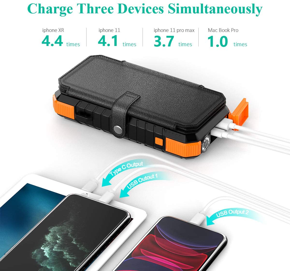 Type-c Fast Charging Camping Light, Usb Solar Charging Portable