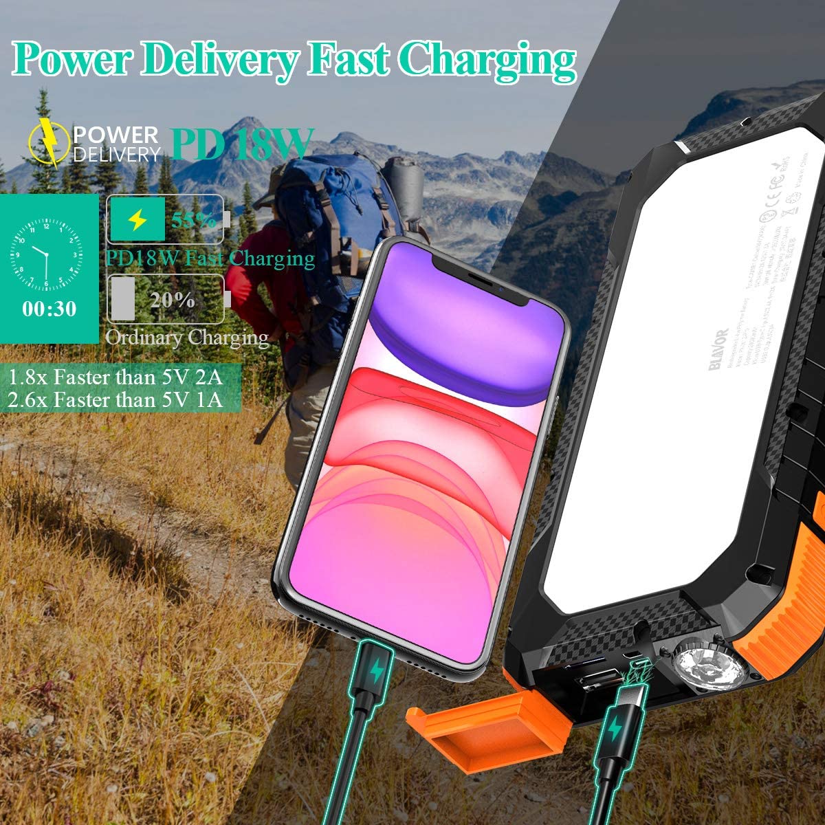 PN-W12Pro 18W Fast Charging Solar Charger with Foldable Panels 20,000mAh - Blavor