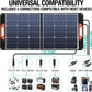 BLAVOR 100W Solar Panels PD 45W Fast Charger QC3.0 Solar Battery Charger