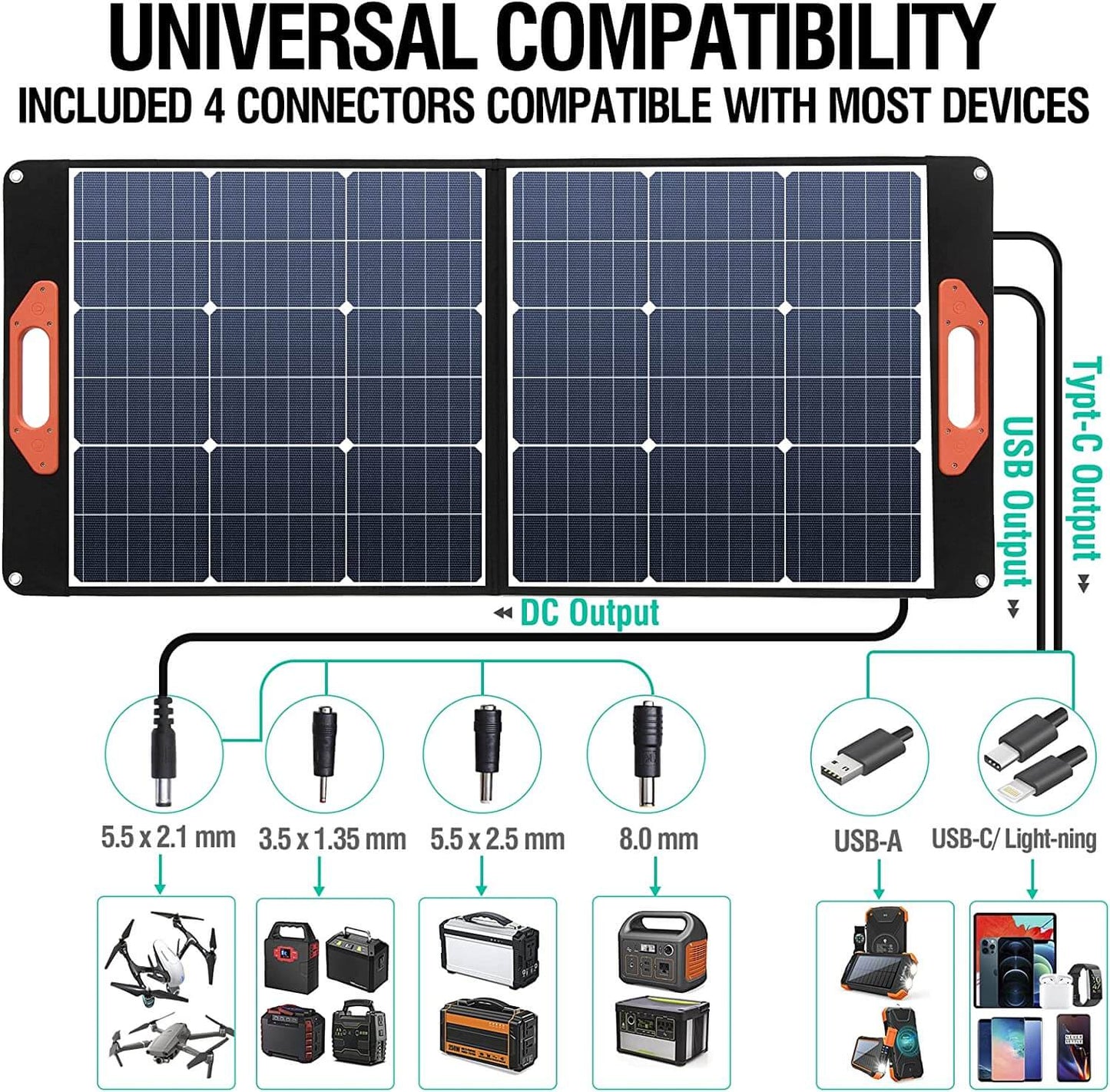 BLAVOR 100W Solar Panels PD 45W Fast Charger QC3.0 Solar Battery Charger - Blavor