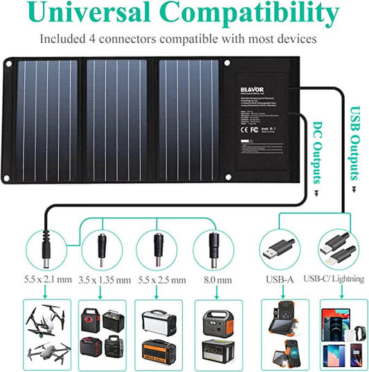 BLAVOR Premium Monocrystalline 30W Solar Panels Foldable Solar Charger - Blavor