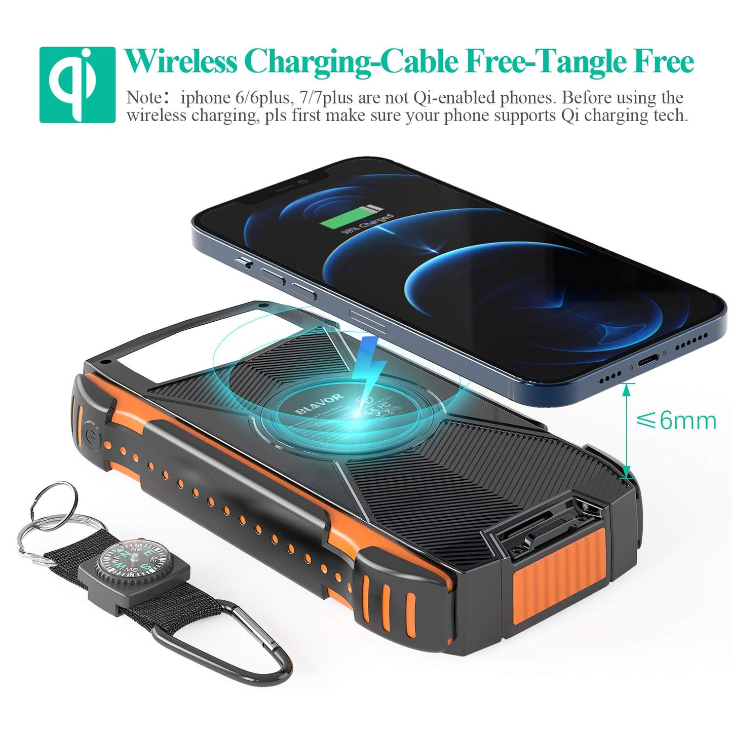 PN-W20 Wireless Solar Power Bank 20000mAh - Blavor